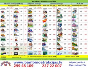 Cenu-Lapa_Bambino-atrakcijas-noma_2025-768x602